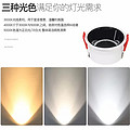 High display depth anti glare wall washing spotlight